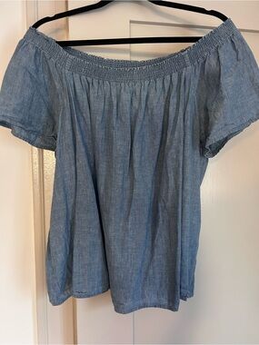 Joie Light Blue Off-the-Shoulder Top